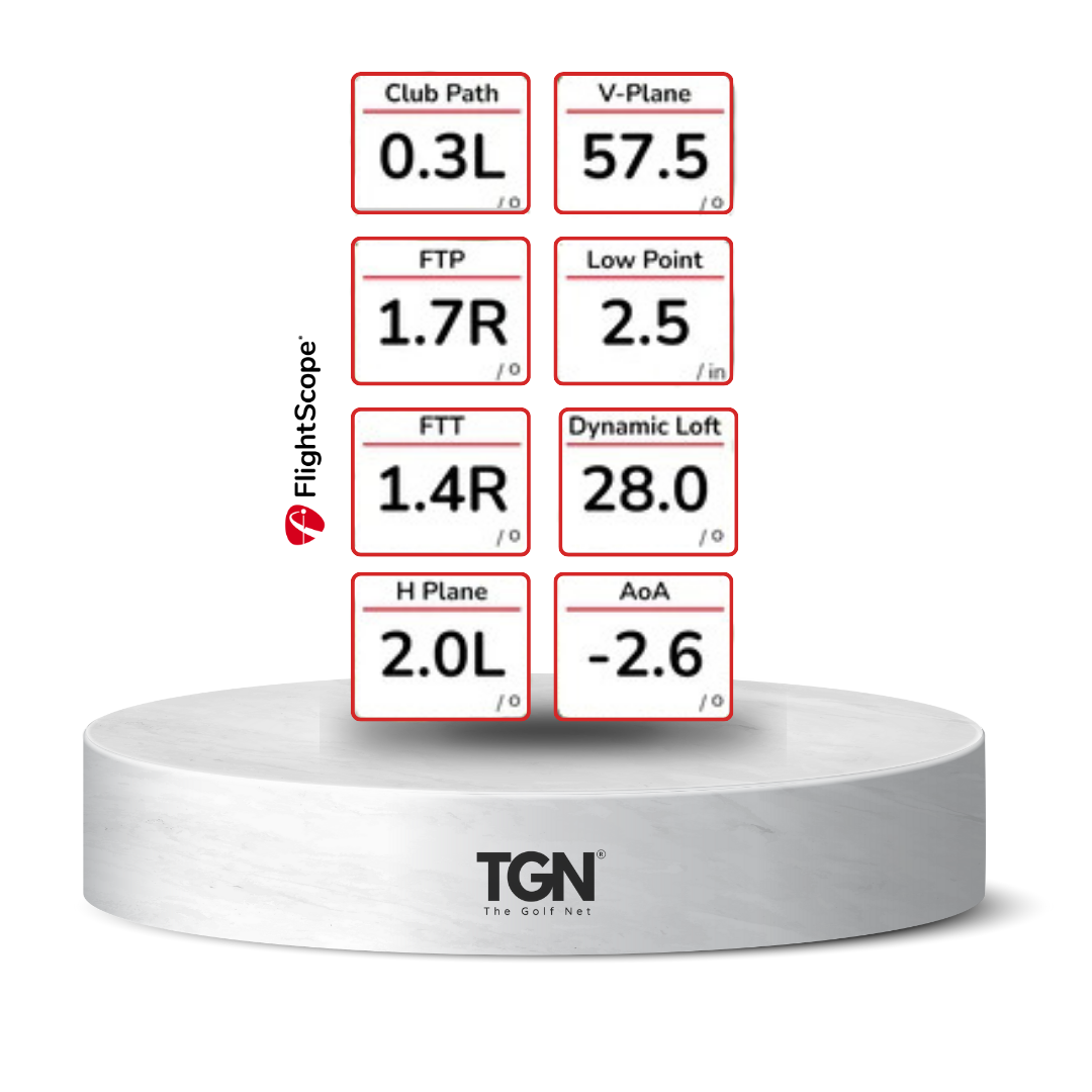 Golf swing stats from Mevo+ Pro Package