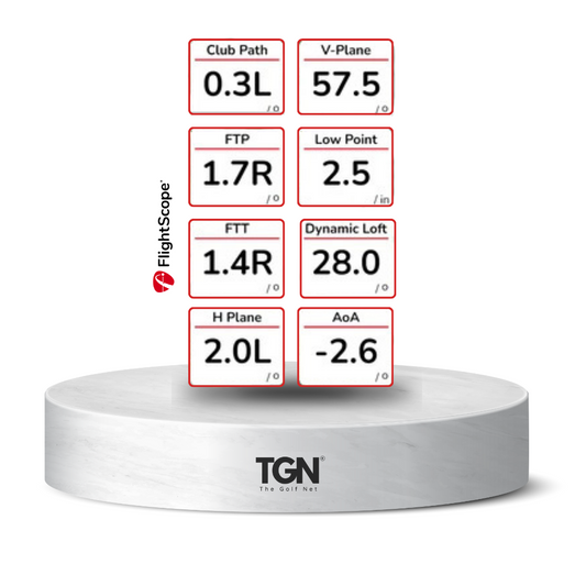 Golf swing stats from Mevo+ Pro Package