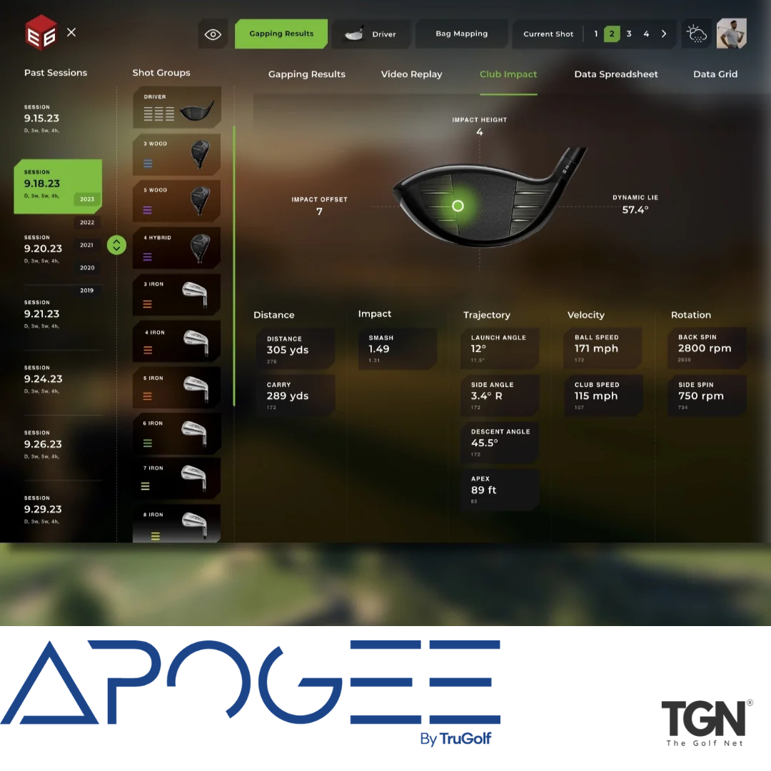 Real-time data from APOGEE launch monitor